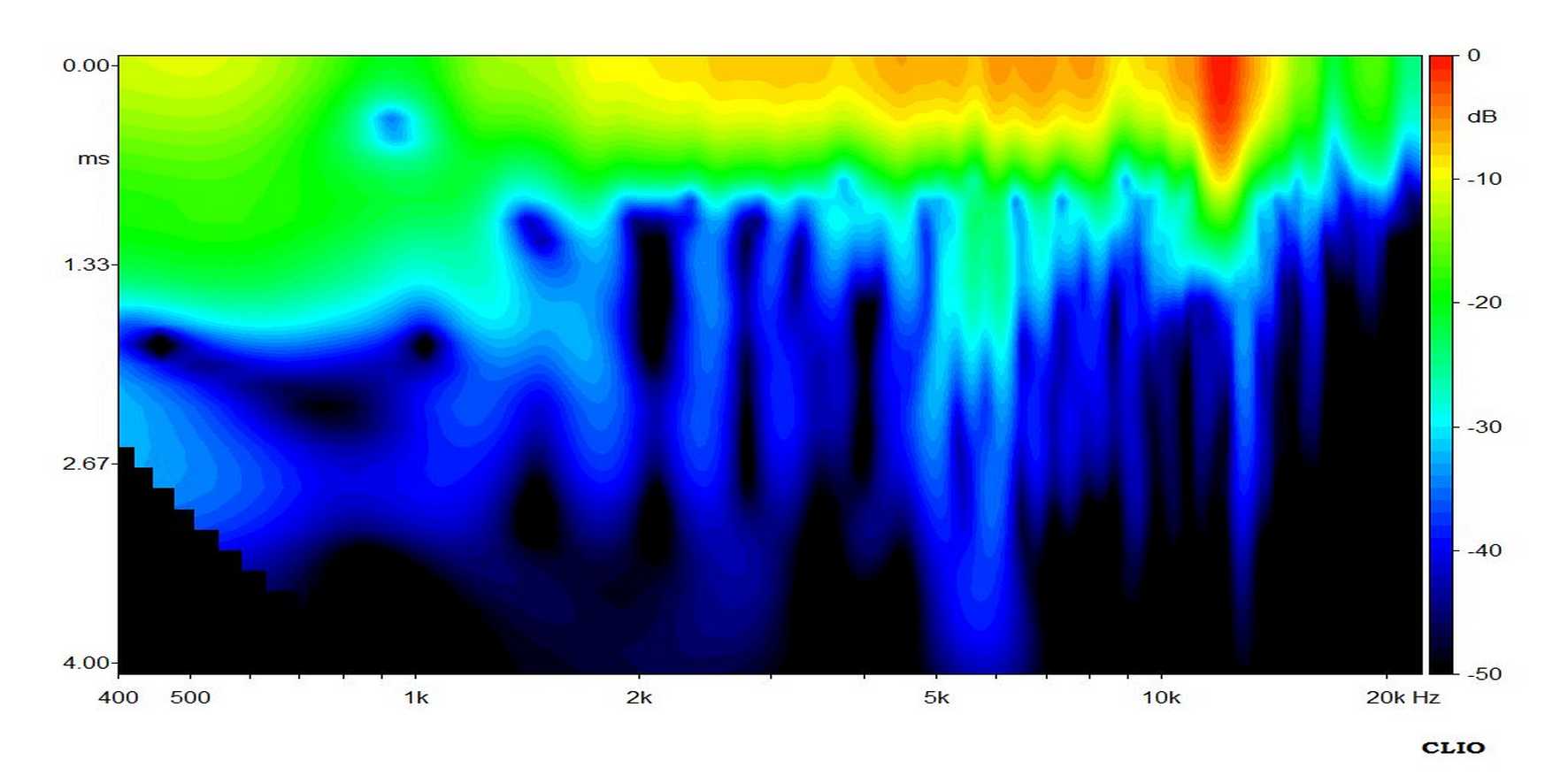 fostex fe108e sigma csd color