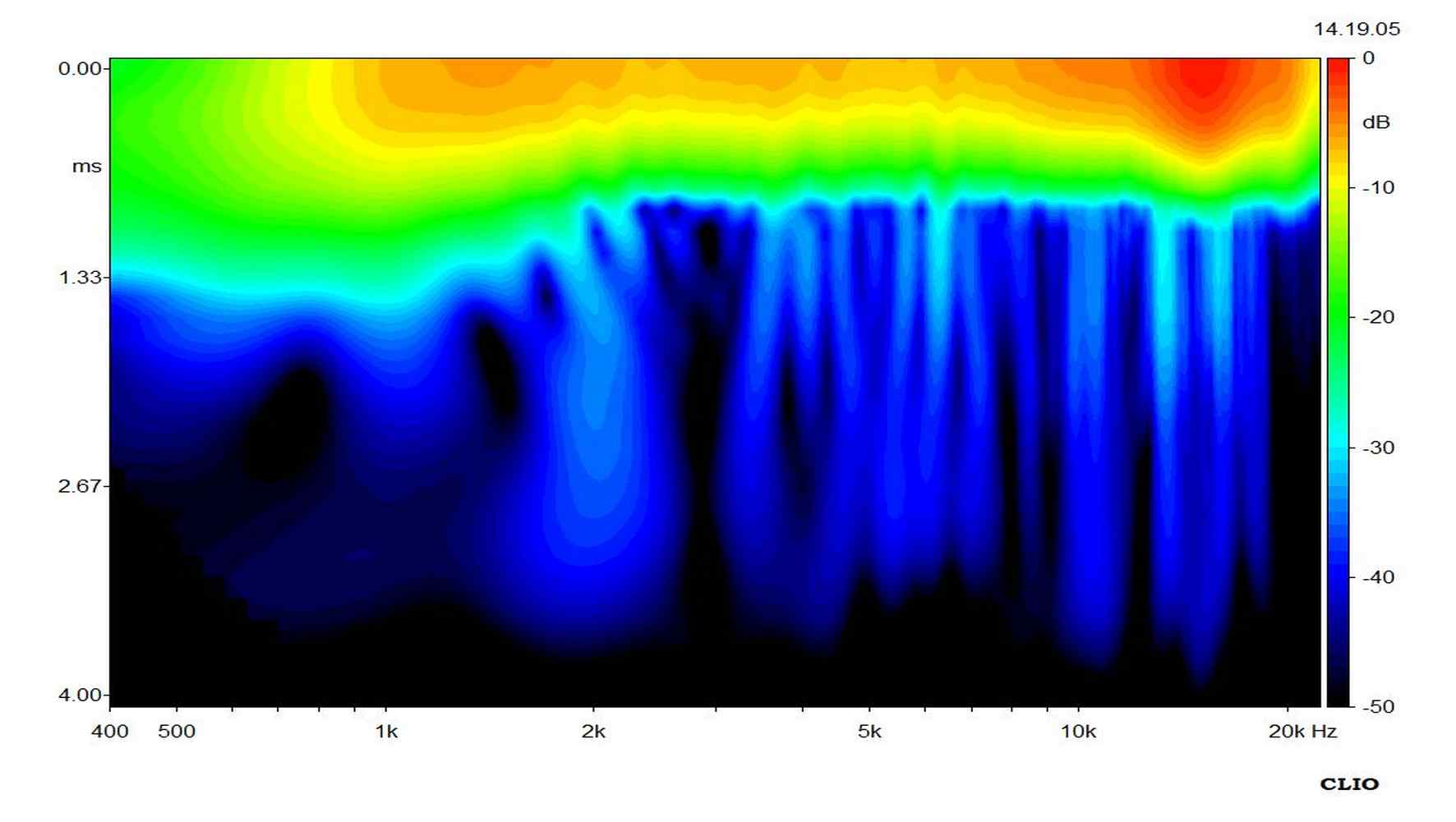 ciare ht269 sonogram