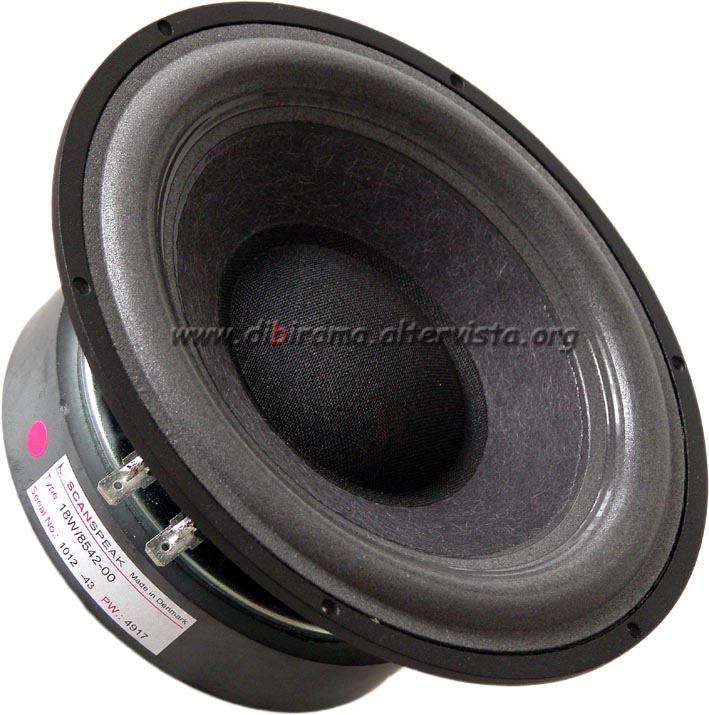 SCAN SPEAK 18W/8542-00