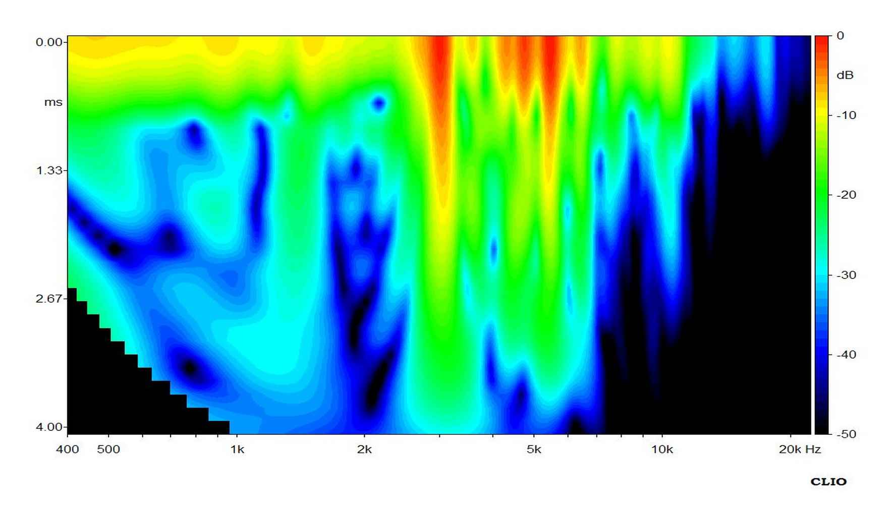 scan speak 26w-8534g00 csd color