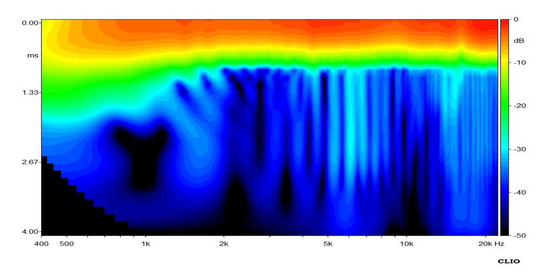 scan speak d2604-830000 csd color