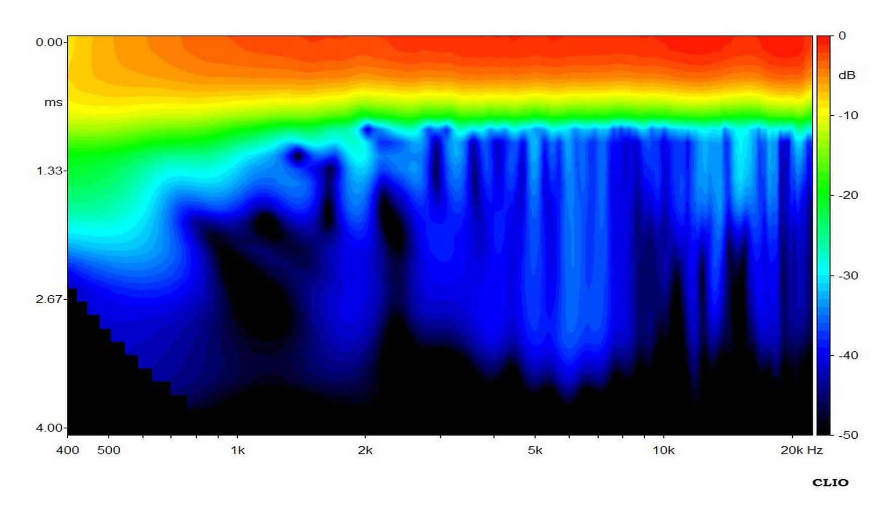 scan speak r2604-832000 csd color